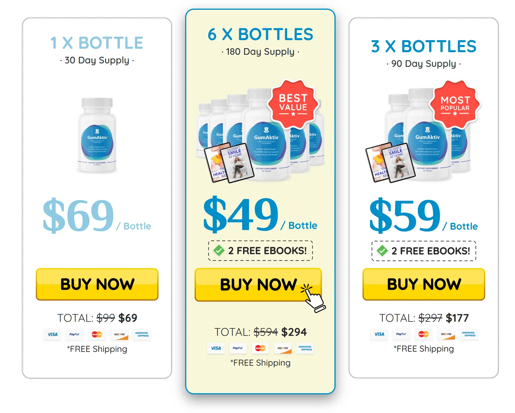 gumaktiv pricing list